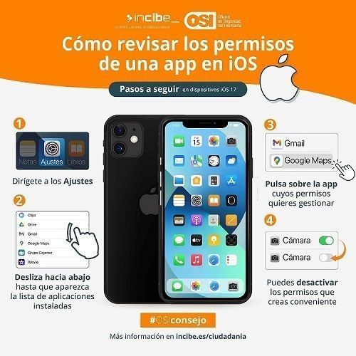 OSI consejo